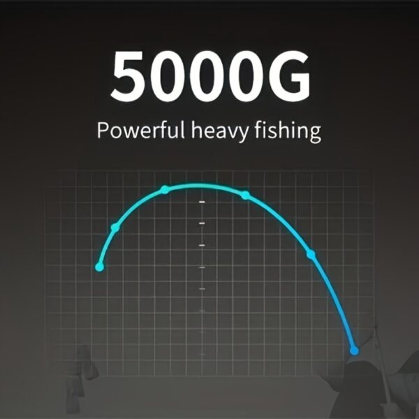 1 Black Portable Pen Style Super Mini Fishing Rod, May Be Shipped Via Yuntu Logistics, Banned From Sale On Amazon Temu Platform - Image 5