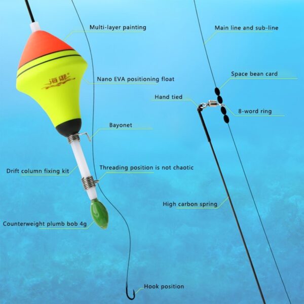 Automatic fishing float - Image 2