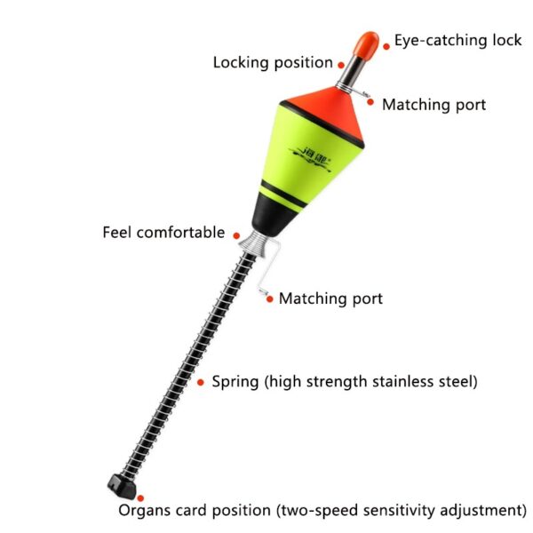 Automatic fishing float - Image 9
