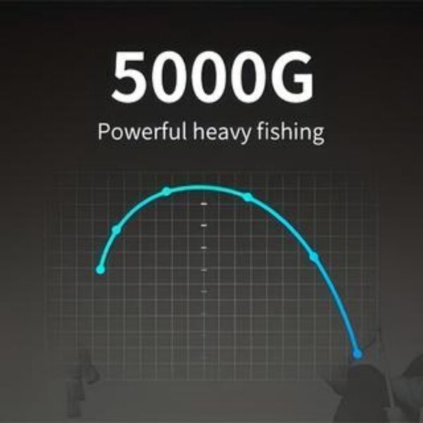 Metal Bass 2 Sets Of High-end Aluminum Alloy Pocket Size Pen Style Fishing Rod Compact, Portable And Ultra Light, Perfect Gift For Ice Raft Bridge Travel Fishing Enthusiasts And Beginners - Image 6