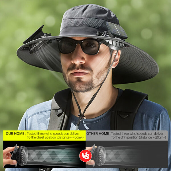 Solar-powered Fan Hat With Long-lasting Lithium Battery, Men's Outdoor Fishing Hat With Fan, Sun Protection Fisherman's Hat - Image 3