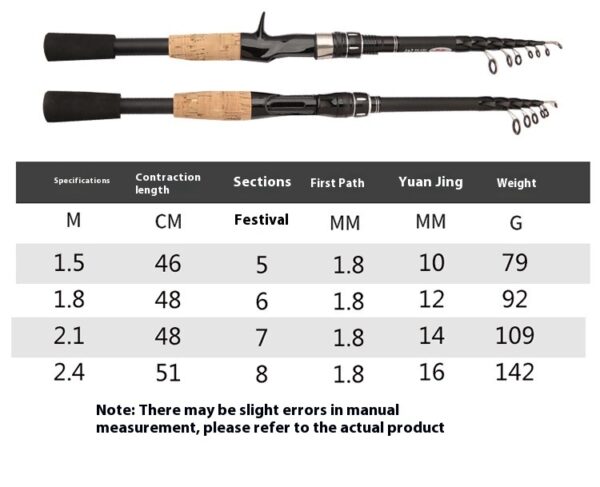 Telescopic Lure Rod Vibration-out Road Slip M Adjustment Convenient Fishing Rod - Image 8
